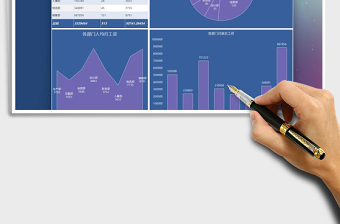 2025年部门工资支出财务月度数据图表模板免费下载