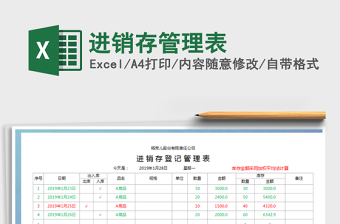 2025年进销存管理表