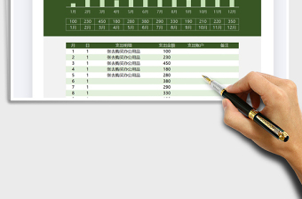 2025年年度费用支出记账表