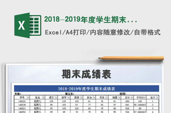 2025年2018-2019年度学生期末成绩表