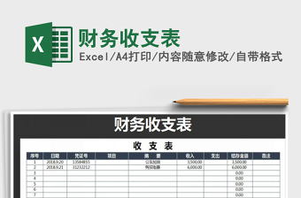 2025年财务收支表免费下载