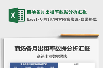 2025年商场各月出租率数据分析汇报