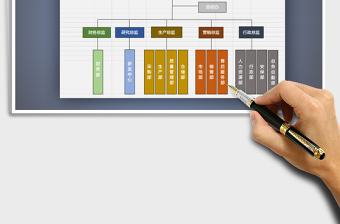 组织结构图模板
