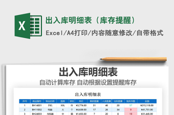 2025年出入库明细表（库存提醒）