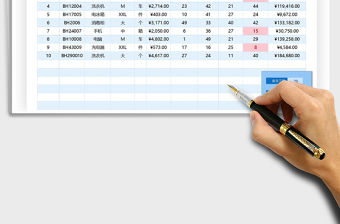 2025年出入库明细表（库存提醒）