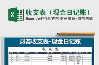 2025年收支表（现金日记账）免费下载