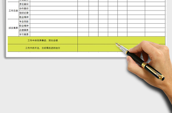 2025年年度管理人员绩效考核表免费下载