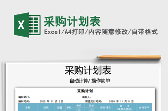 2025年采购计划表