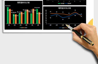 2025年销售分析报表