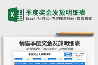 2025年季度奖金发放明细表