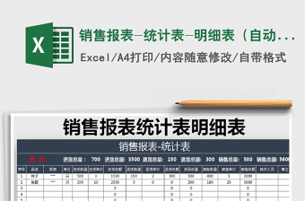 2025年销售报表-统计表-明细表（自动计算）免费下载