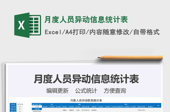 2025年月度人员异动信息统计表
