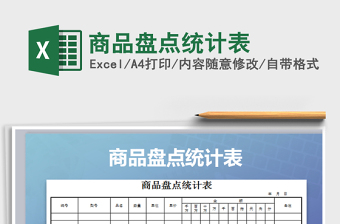 2025年商品盘点统计表免费下载