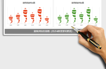 2025年旋风效果销量对比柱形图
