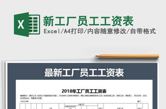 2025年新工厂员工工资表免费下载