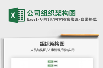 2025年公司组织架构图