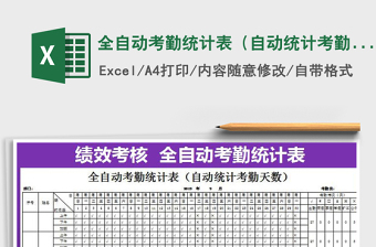 2025年全自动考勤统计表（自动统计考勤天数）