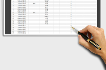 2025年采购明细表（自动计算）免费下载