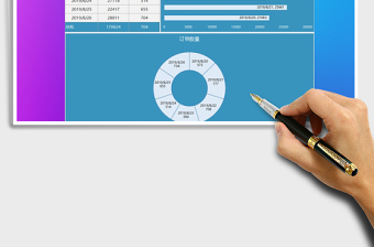 2025年每周成交金额数据报告图表免费下载