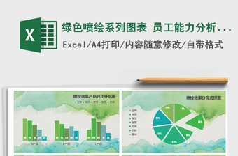 2025年绿色喷绘系列图表 员工能力分析 趋势对比免费下载