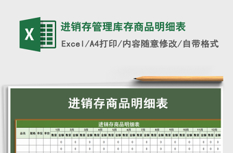 2025年进销存管理库存商品明细表