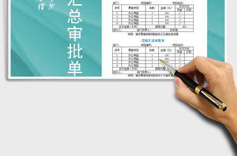 2025年票据汇总审批单模板