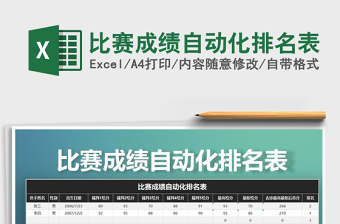 2025年比赛成绩自动化排名表
