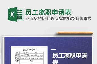 2025年员工离职申请表