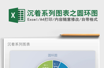 2025年沉着系列图表之圆环图免费下载