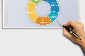 2025年沉着系列图表之圆环图免费下载
