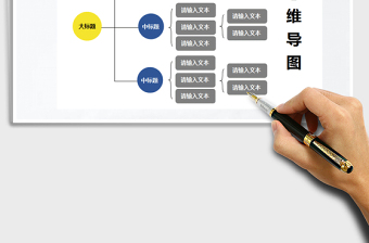 2025年思维导图-组织结构图