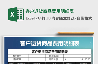 2025年客户退货商品费用明细表