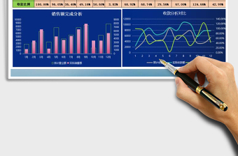 2025年销售额报表-图表分析（收付款对比）