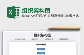 2025年组织架构图