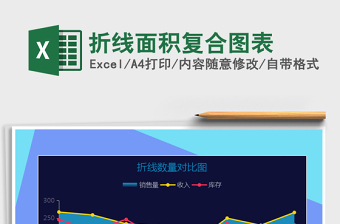 2025年折线面积复合图表