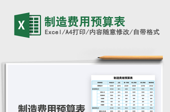 2025年制造费用预算表