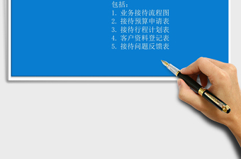 2025年业务接待指南