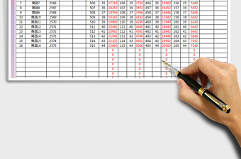 2025年进销存-库存盘点表