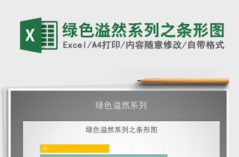 2025年绿色溢然系列之条形图免费下载