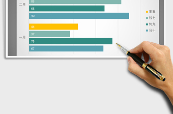 2025年绿色溢然系列之条形图免费下载