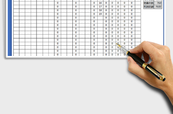 2025年进销存管理库存明细表（全自动）