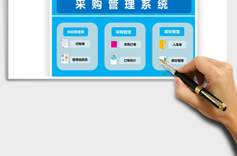 2024年采购管理系统