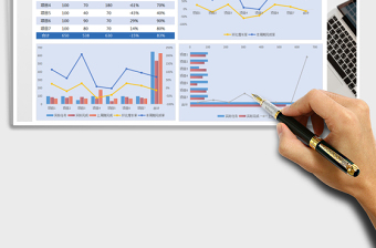 2025年销售管理分析-可视化图表