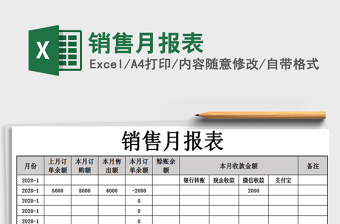 2025年销售月报表