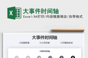 2025年大事件时间轴