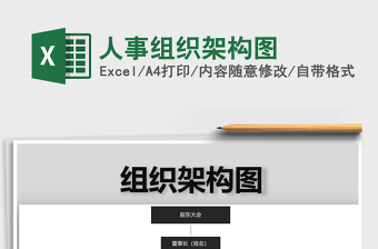 2025年人事组织架构图