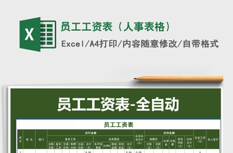 2025年员工工资表（人事表格）