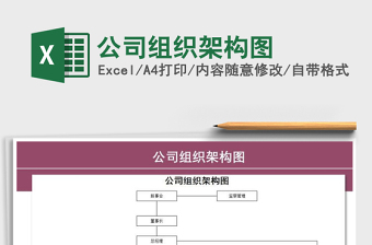 2025年公司组织架构图免费下载