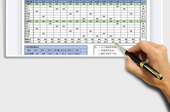 2025年工资核算表