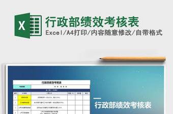 2025行政部excel表格大全
